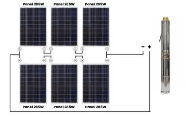 108 Volt 1200 Watt Dc Solar Güneş Enerjili Fırçasız Kademeli Dalgıç Pompa 100 mss 6 m³/h - 2