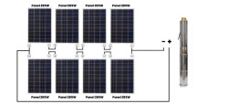 138 Volt 1500 Watt Dc Solar Güneş Enerjili Fırçasız Kademeli Dalgıç Pompa 140 mss 6 m³/h - 2