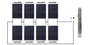 138 Volt 1500 Watt Dc Solar Güneş Enerjili Fırçasız Kademeli Dalgıç Pompa 140 mss 6 m³/h - 2