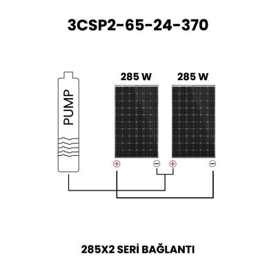 24 Volt 370 Watt Dc Solar Güneş Enerjili Fırçasız Dalgıç Pompa 65 mss 2 m³/h - 5