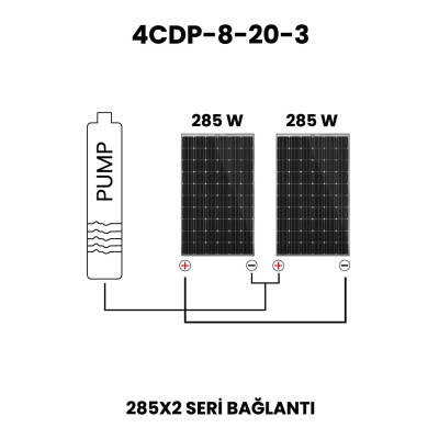 24 Volt 370 Watt Dc Solar Güneş Enerjili Fırçasız Kademeli Dalgıç Pompa 20 mss 8 m³/h - 2