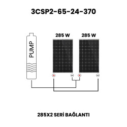 24 Volt 370 Watt Fırçasız Dc Dalgıç Pompa Panel Set 65 mss 2 m³/h - 5