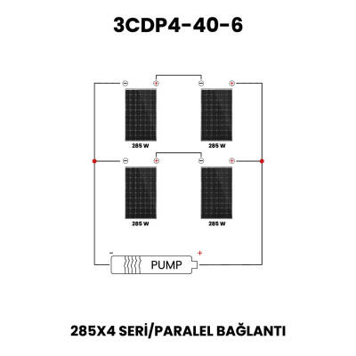 48 Volt 750 Watt Dc Solar Güneş Enerjili Fırçasız Kademeli Dalgıç Pompa 40 mss 4 m³/h - 3