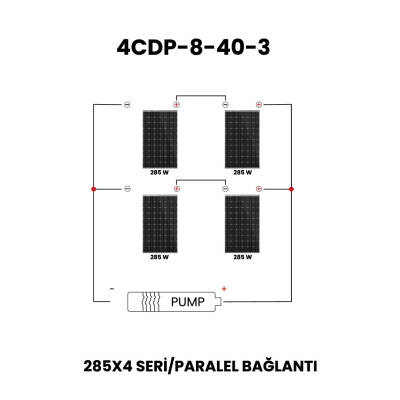 48 Volt 750 Watt Dc Solar Güneş Enerjili Fırçasız Kademeli Dalgıç Pompa 40 mss 8 m³/h - 2