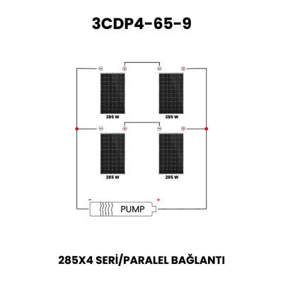 48 Volt 750 Watt Dc Solar Güneş Enerjili Fırçasız Kademeli Dalgıç Pompa 65 mss 4 m³/h - 3