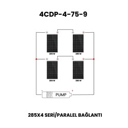 48 Volt 750 Watt Dc Solar Güneş Enerjili Fırçasız Kademeli Dalgıç Pompa 75 mss 4 m³/h - 2