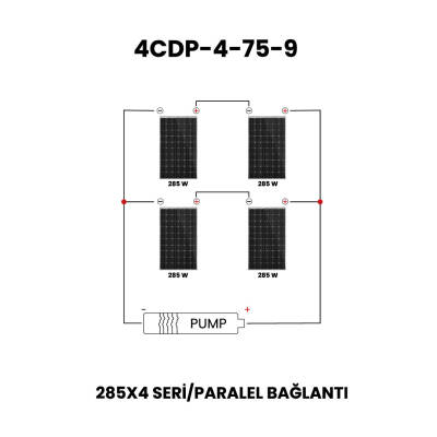 48 Volt 750 Watt Dc Solar Güneş Enerjili Fırçasız Kademeli Dalgıç Pompa 75 mss 4 m³/h - 2