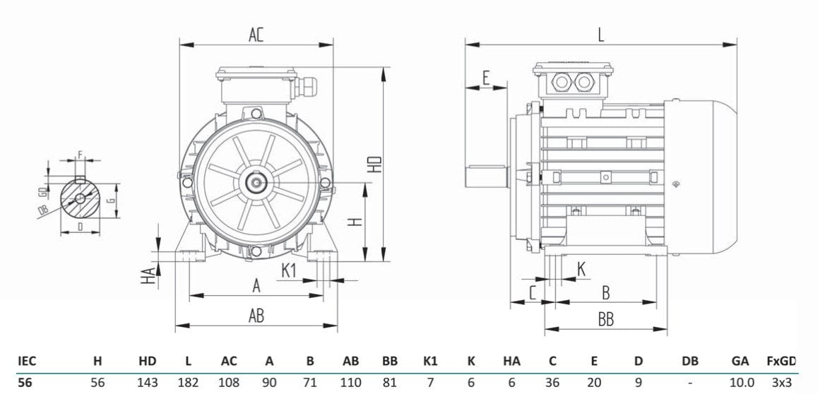 Miksan Elektrik Motoru