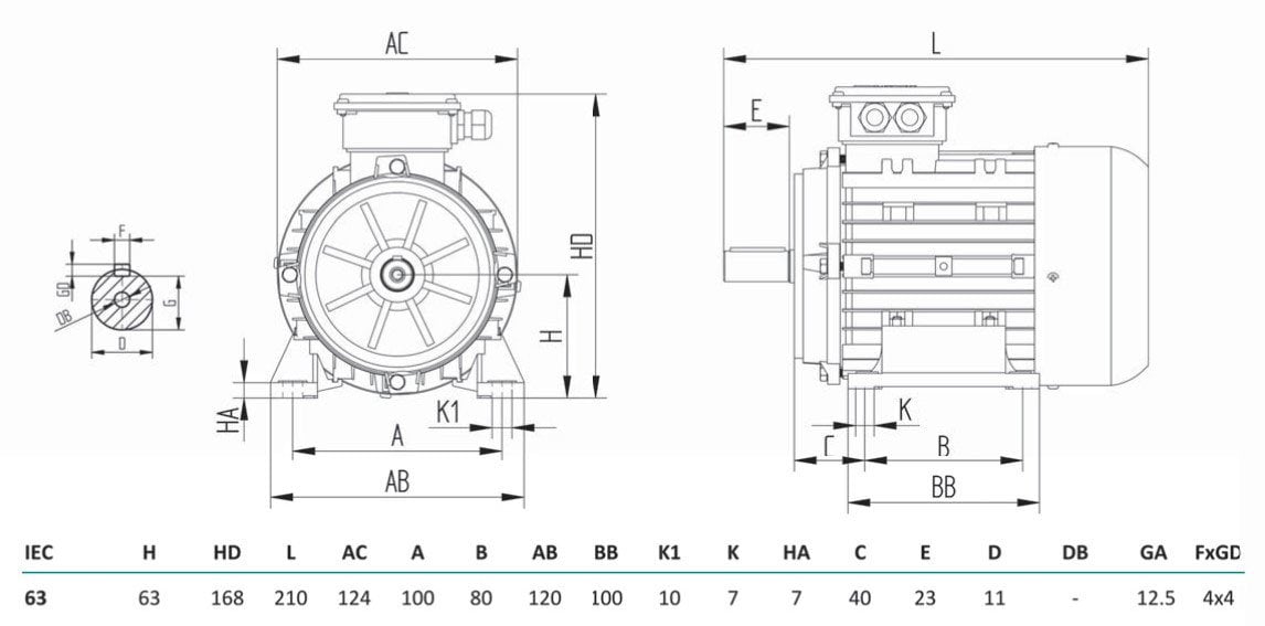 Miksan Elektrik Motoru