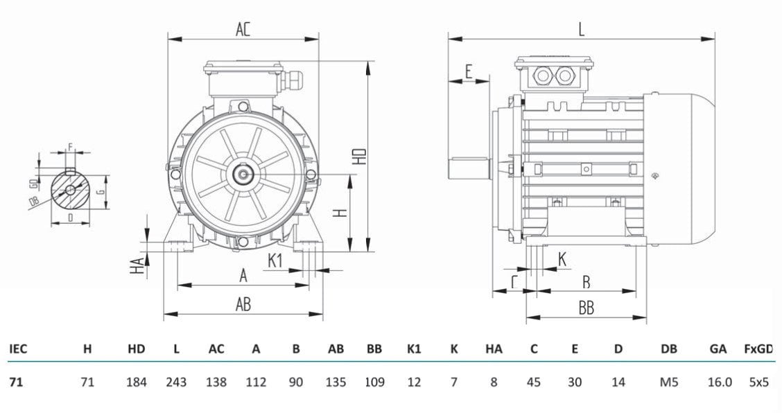 Miksan Elektrik Motoru