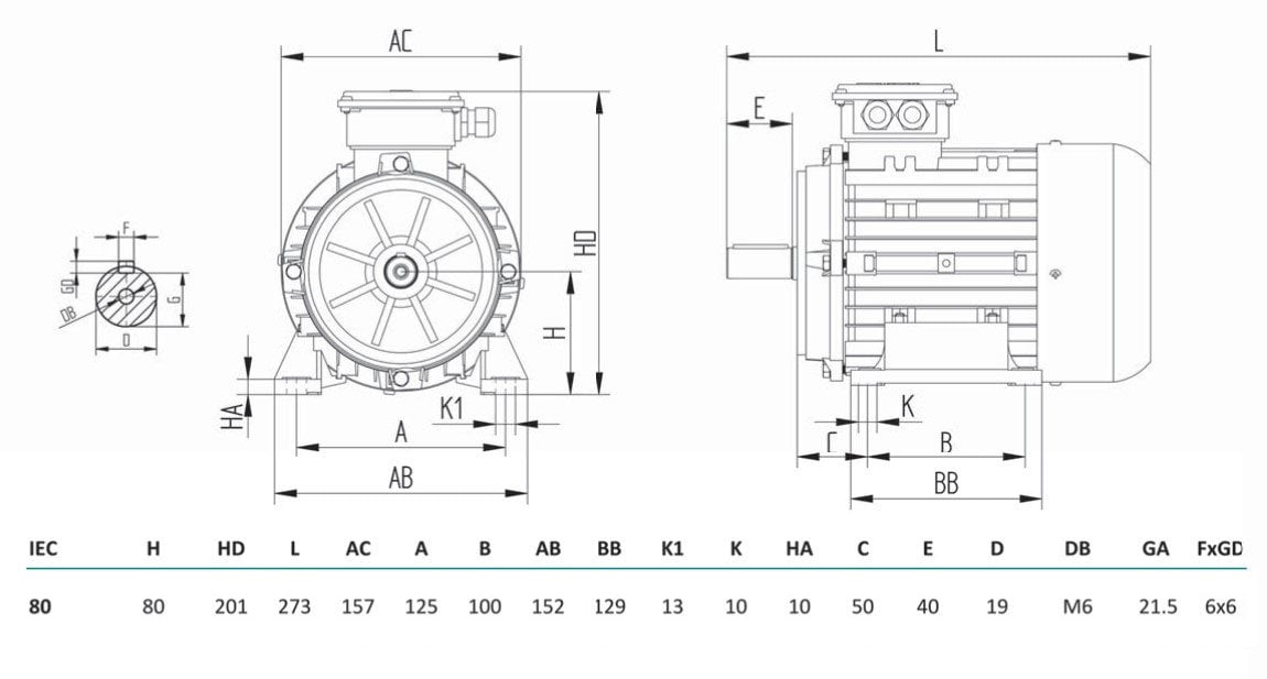 Miksan Elektrik Motoru