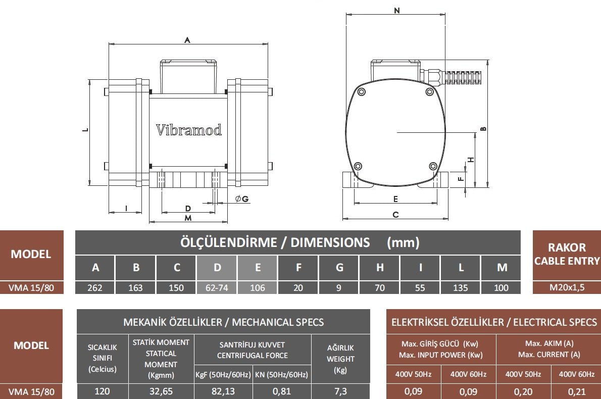 Eleme ve titreme motorları