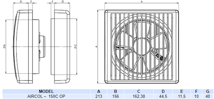 AIRCOL 150C OP Cam ve Duvar Tipi Aksiyel Fan