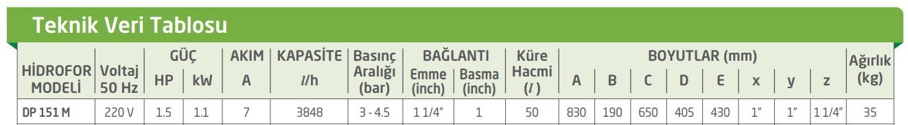 Baymak Derinden Emişli Enjektörlü Hidrofor