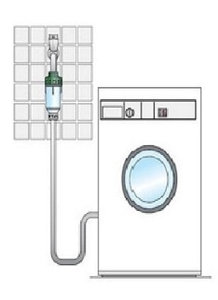 cmf çamaşır makinası filtresi montaj şekli
