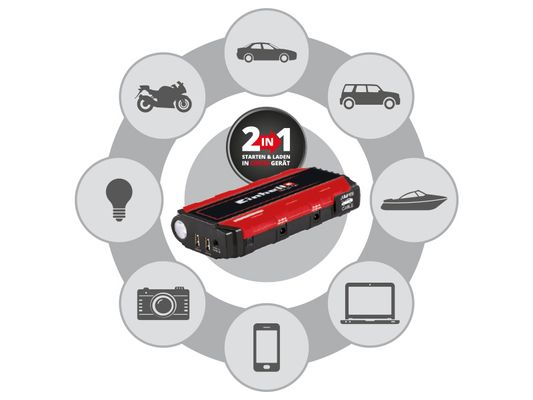 Einhell Ce-Js 12 Akü Takviye ve Powerbank Cihazı