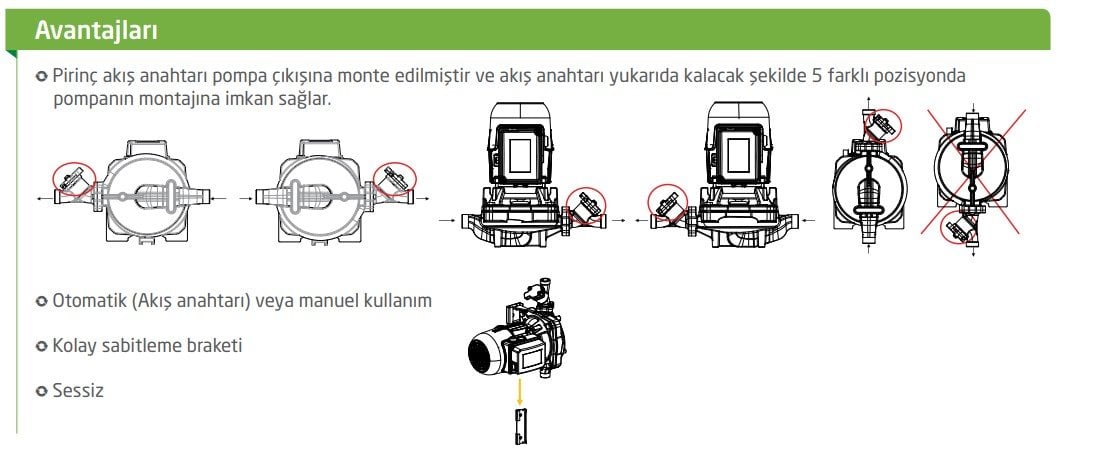 DAB K 20/9 HA Pompamat - Sıcak Su Basınç Arttırıcı Pompa