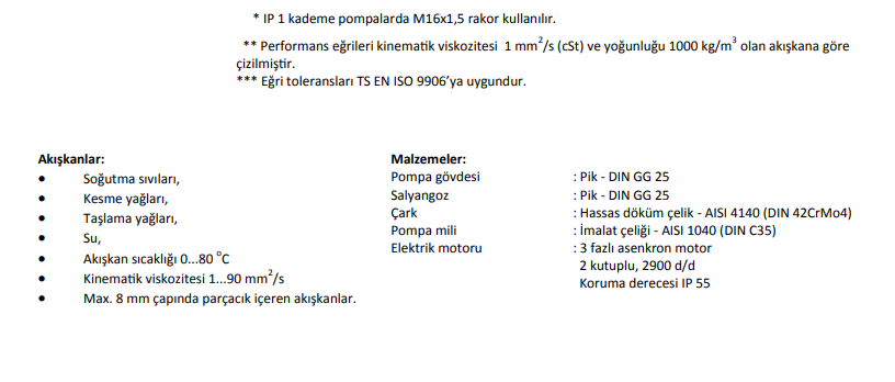 Miksan IP 360 Boryağ Pompası 380 Volt