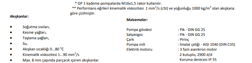 Miksan GP 440 Boryağ Pompası 380 Volt 