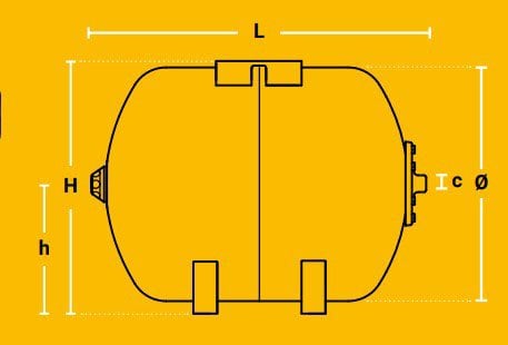 Nema NEQ 50 Litre Yatay Genleşme Tankı