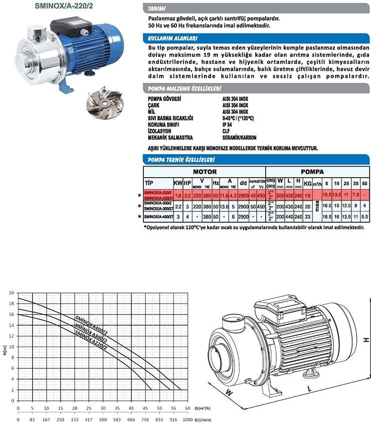 Sumak SMİNOX/A-200/2 Paslanmaz Santrifüj Pompa