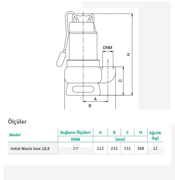 Wilo Waste Inox Paslanmaz gövdeli drenaj dalgıç pompa