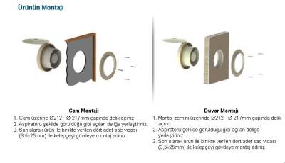 Aircol 20 K Kapaklı Aksiyel Fan / Aspiratör 360 m³/h - 3