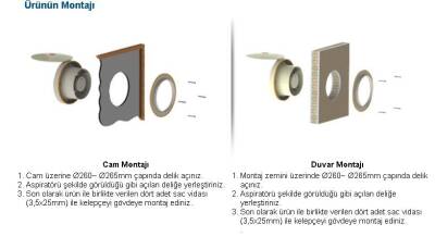 Aircol 25 K Kapaklı Aksiyel Fan / Aspiratör 800 m³/h - 3