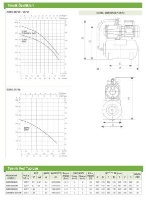 Baymak Euroinox 50/50 M 50LT Yatay Tanklı Sessiz Hidrofor 8 Kat 8 Daire - 4