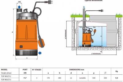 Pedrollo TOP MULTI 3 Flatörlü Plastik Gövdeli Drenaj Dalgıç Pompalar - 4