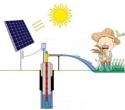 Solar Güneş Enerjili Tarımsal Sulama Sistemi, 2 HP Dalgıç Pompa Sistemi - 1