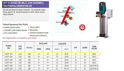 Ulusu 1xUPY 12/4 Düşey Milli Kademeli Hidrofor 2 Hp 380 Volt - 2