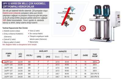 Ulusu 2xUPY 12/4 Düşey Milli Kademeli Çift Pompalı Hidrofor 2x2 Hp 380 Volt - 2