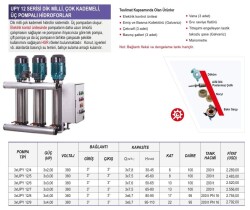 Ulusu 3xUPY 12/4 Düşey Milli Kademeli Üç Pompalı Hidrofor 3x2 Hp 380 Volt - 2