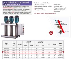 Ulusu 3xUPY 12/6 Düşey Milli Kademeli Üç Pompalı Hidrofor 3x3 Hp 380 Volt - 2