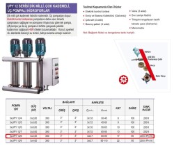 Ulusu 3xUPY 12/8 Düşey Milli Kademeli Üç Pompalı Hidrofor 3x4 Hp 380 Volt - 2