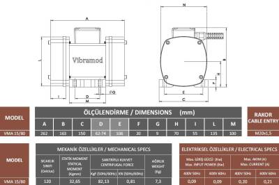 Vibramod VMA 15/80 Vibrasyon Motoru Trifaze (380V) 1500 Devir 82,13 Kgf 0.10 Kw - 3