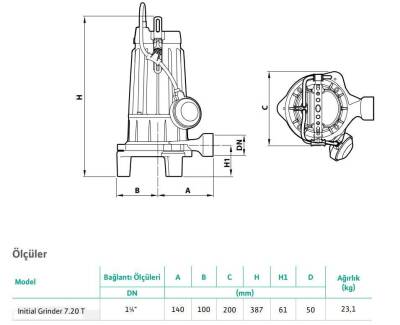 Wilo Grinder 7.20T Parçalayıcı Bıçaklı Foseptik Dalgıç Pompa 22 mss 7 m³/h 380 Volt - 2