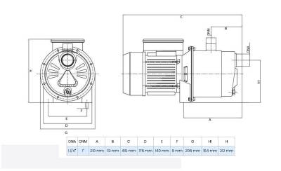 Wilo Jet SPS 4-47 Paslanmaz Gövdeli Kendinden Emişli Jet Pompa 1.3 Hp 47 mss 5 m³/h - 2