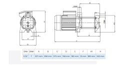 Wilo MSH 407T Yatay Kademeli Santrifüj Pompa 3 Hp 7 Bar 10 m³/h - 2